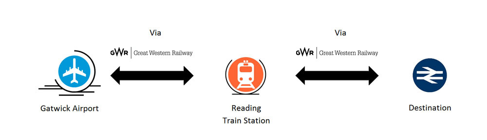 fgw-route2